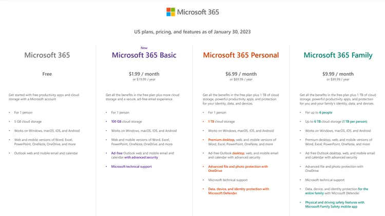 Planes y precios de Microsoft 365 para EE. UU.